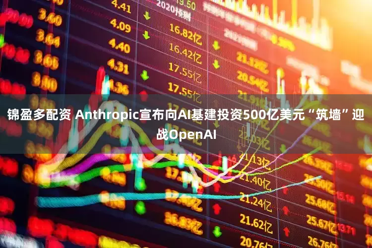 锦盈多配资 Anthropic宣布向AI基建投资500亿美元“筑墙”迎战OpenAI